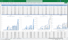 SaaS Startup Financial Model