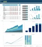 Hedge Fund Financial Projection Model