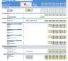 Dentists’ Center - Financial Model (10+ Yrs. DCF and Valuation)