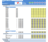 Dentists’ Center - Financial Model (10+ Yrs. DCF and Valuation)