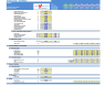 Dentists’ Center - Financial Model (10+ Yrs. DCF and Valuation)