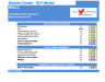 Dentists’ Center - Financial Model (10+ Yrs. DCF and Valuation)