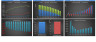 Dentists’ Center - Financial Model (10+ Yrs. DCF and Valuation)