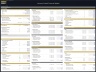 Nursery School Financial Model - 5 Year Forecast