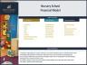 Nursery School Financial Model - 5 Year Forecast