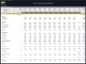Nursery School Financial Model - 5 Year Forecast