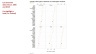 Multiway Dot Plot in Excel