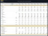 Layers Poultry Farm – 10 Year Financial Model