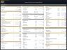 Layers Poultry Farm – 10 Year Financial Model