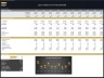 Layers Poultry Farm – 10 Year Financial Model