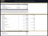 Layers Poultry Farm – 10 Year Financial Model