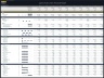 Layers Poultry Farm – 10 Year Financial Model