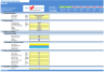 Smart Home Services’ Business - Financial Model (10+ Yrs. DCF and Valuation)