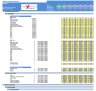 Smart Home Services’ Business - Financial Model (10+ Yrs. DCF and Valuation)