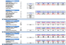 Smart Home Services’ Business - Financial Model (10+ Yrs. DCF and Valuation)