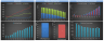 Smart Home Services’ Business - Financial Model (10+ Yrs. DCF and Valuation)