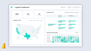 Logistics Dashboard in Power Bi