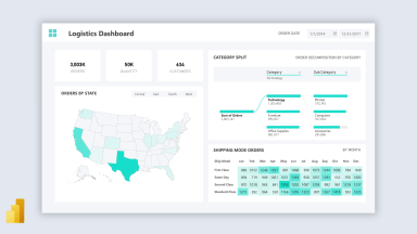Logistics Dashboard in Power Bi