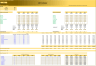 E-Commerce Startup Company (5-year) Financial Forecast Model