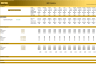 E-Commerce Startup Company (5-year) Financial Forecast Model