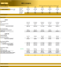 E-Commerce Startup Company (5-year) Financial Forecast Model