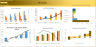 E-Commerce Startup Company (5-year) Financial Forecast Model
