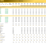 Startup Company (5-year) financial forecast model