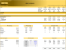 Startup Company (5-year) financial forecast model