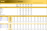 Startup Company (5-year) financial forecast model