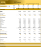 Startup Company (5-year) financial forecast model