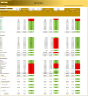Startup Company (5-year) financial forecast model