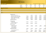Startup Company (5-year) financial forecast model