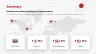 12 Slides to Win Fundraising Deal