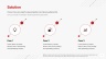 12 Slides to Win Fundraising Deal