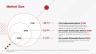 12 Slides to Win Fundraising Deal