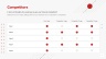 12 Slides to Win Fundraising Deal