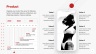 12 Slides to Win Fundraising Deal