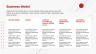 12 Slides to Win Fundraising Deal