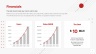 12 Slides to Win Fundraising Deal