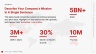 SaaS Launchpad by Voronina & Partners: The Complete Fundraising Operating System