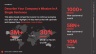 SaaS Launchpad by Voronina & Partners: The Complete Fundraising Operating System