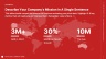 SaaS Launchpad by Voronina & Partners: The Complete Fundraising Operating System