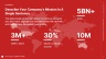 SaaS Launchpad by Voronina & Partners: The Complete Fundraising Operating System