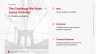 SaaS Launchpad by Voronina & Partners: The Complete Fundraising Operating System