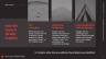 SaaS Launchpad by Voronina & Partners: The Complete Fundraising Operating System