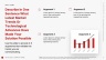 SaaS Launchpad by Voronina & Partners: The Complete Fundraising Operating System