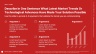 SaaS Launchpad by Voronina & Partners: The Complete Fundraising Operating System