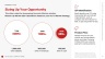 SaaS Launchpad by Voronina & Partners: The Complete Fundraising Operating System