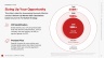 SaaS Launchpad by Voronina & Partners: The Complete Fundraising Operating System