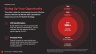 SaaS Launchpad by Voronina & Partners: The Complete Fundraising Operating System